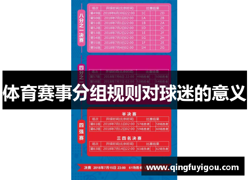 体育赛事分组规则对球迷的意义